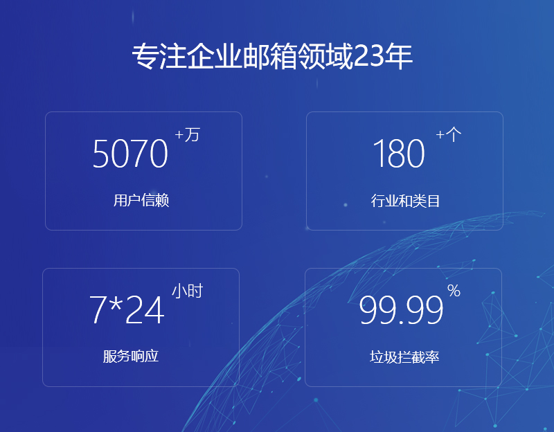 上海网易企业邮箱